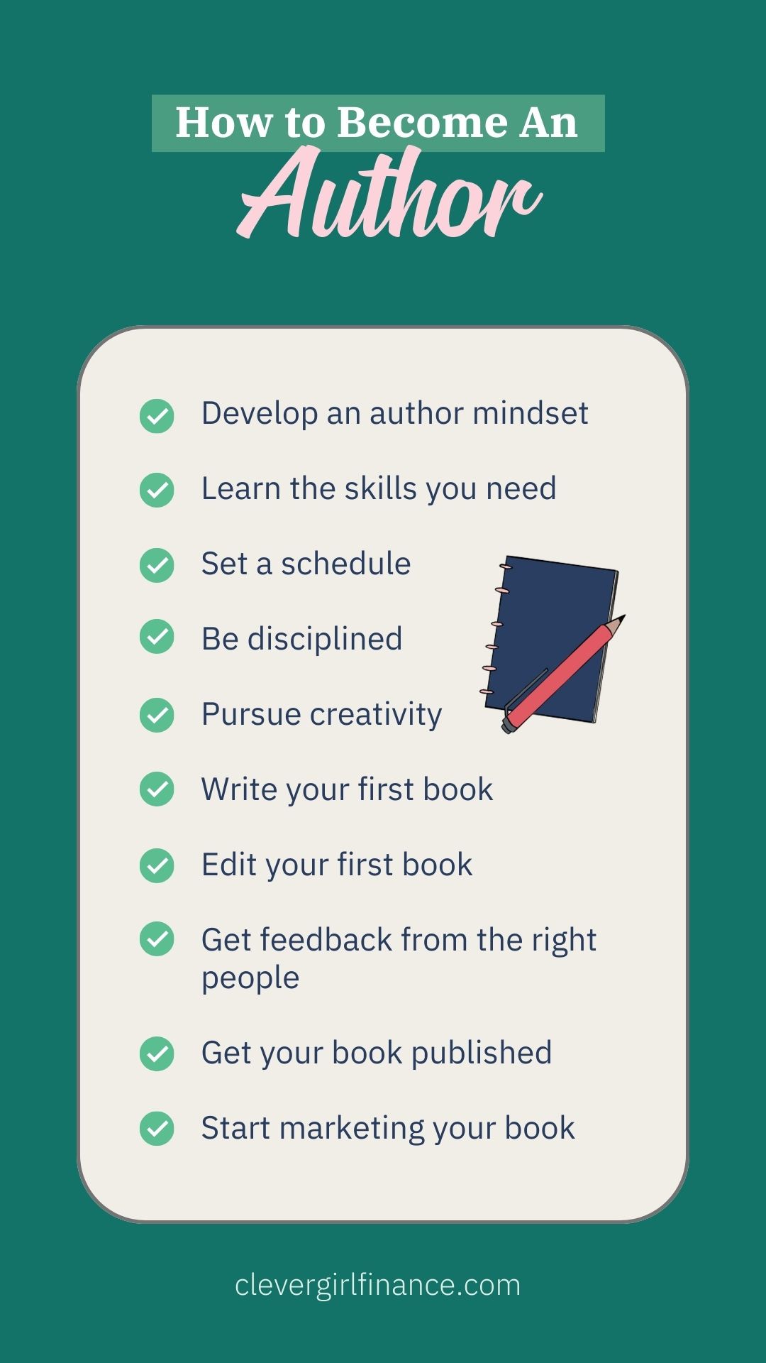 How to become an author infographic