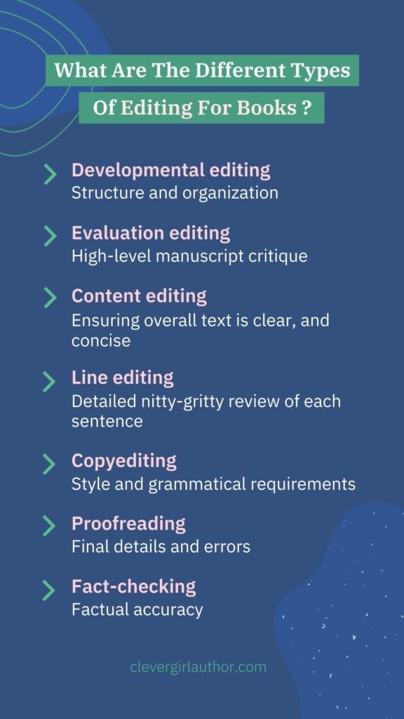 Types of editing for a book