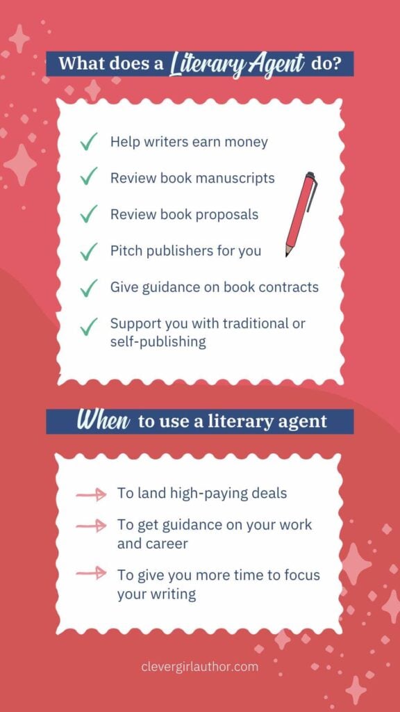 What do literary agents infographic